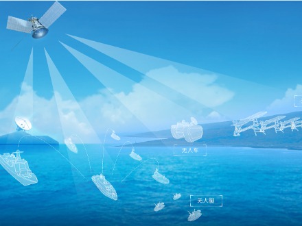 智能无人系统技术应用与发展趋势
